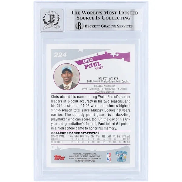 Chris Paul Signed 2005-06 Topps Rookie Card #224 | Beckett Graded 10