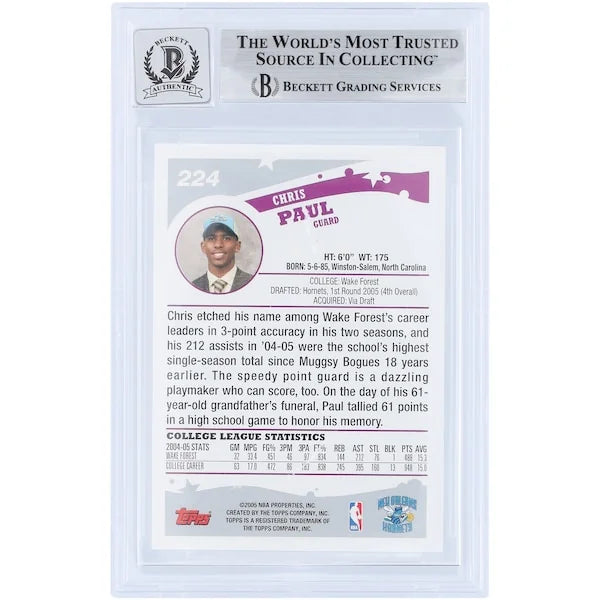 Chris Paul Signed 2005-06 Topps Rookie Card #224 | Beckett 9