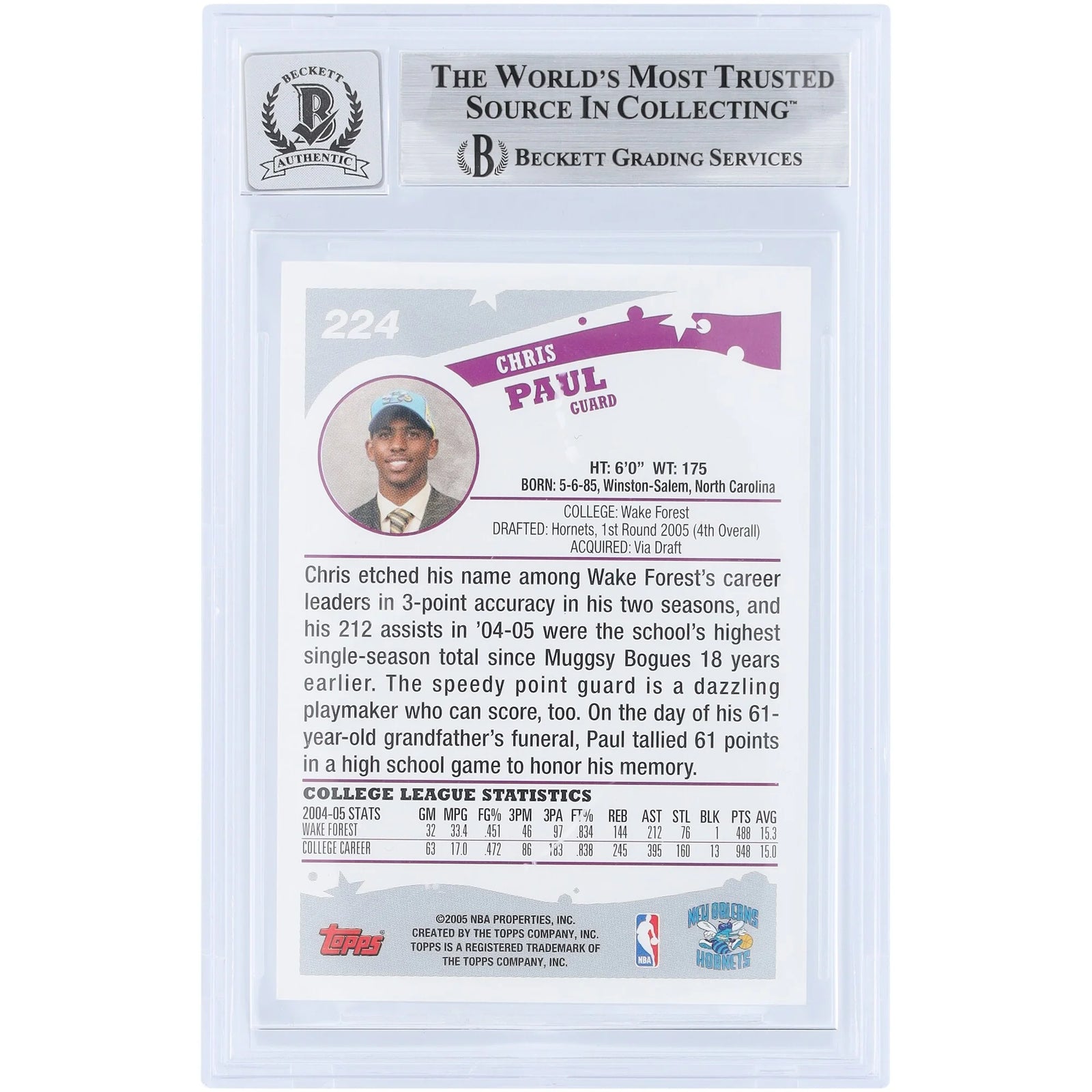 Chris Paul Signed 2005-06 Topps Rookie Card #224 | Beckett 9