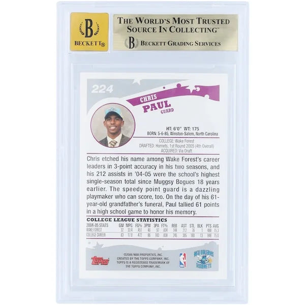 Chris Paul Signed 2005-06 Topps Rookie Card #224 | Hornets