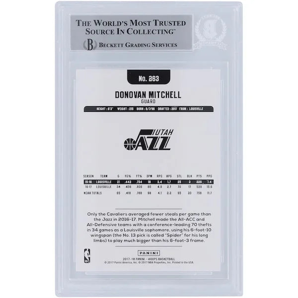 Donovan Mitchell Signed 2017-18 Panini Hoops #263 Rookie Card | Beckett Authenticated