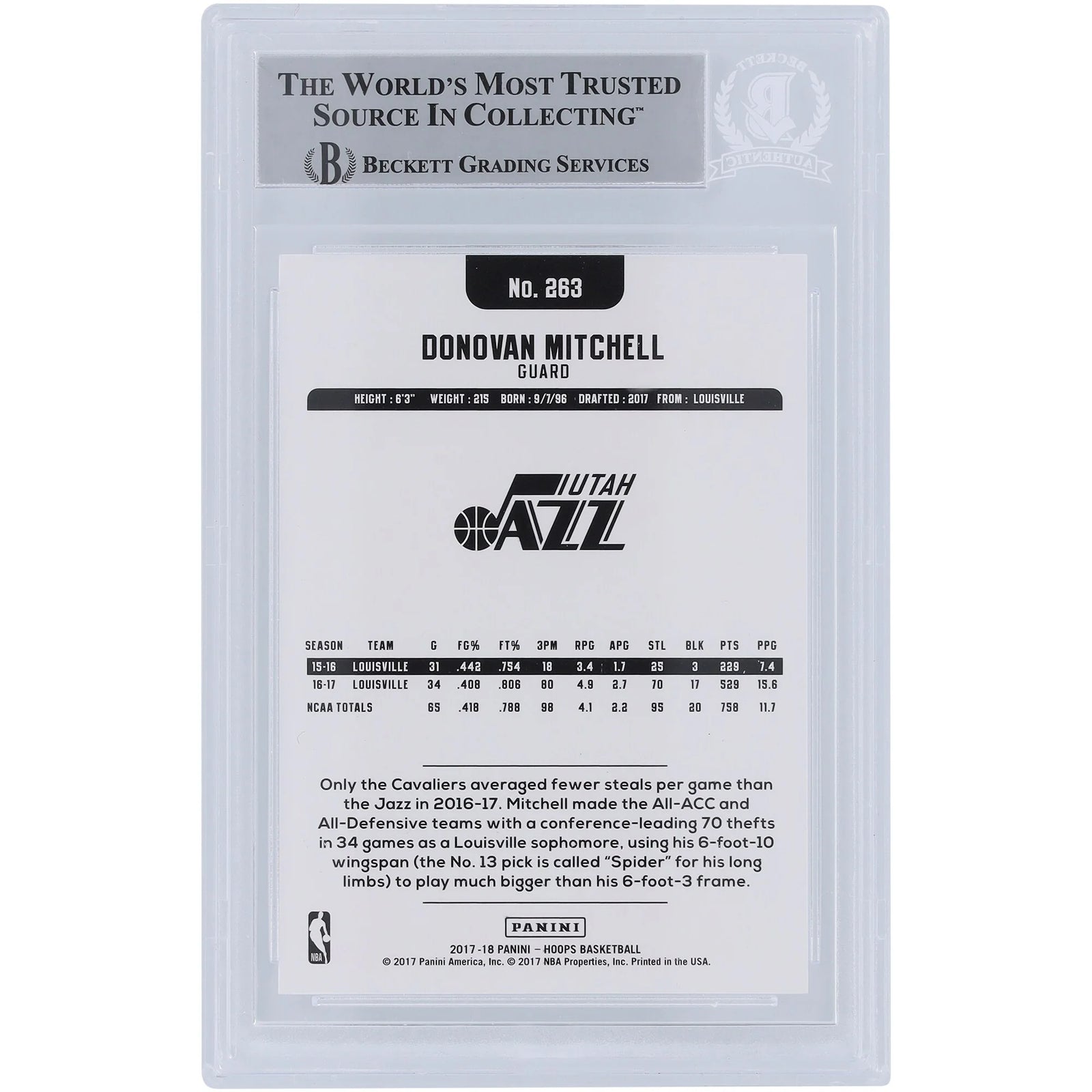 Donovan Mitchell Signed 2017-18 Panini Hoops #263 Rookie Card | Beckett Authenticated