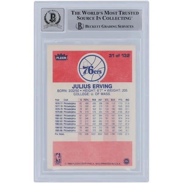 Julius Erving Signed 1986-87 Fleer #31 Card | Beckett Graded 10