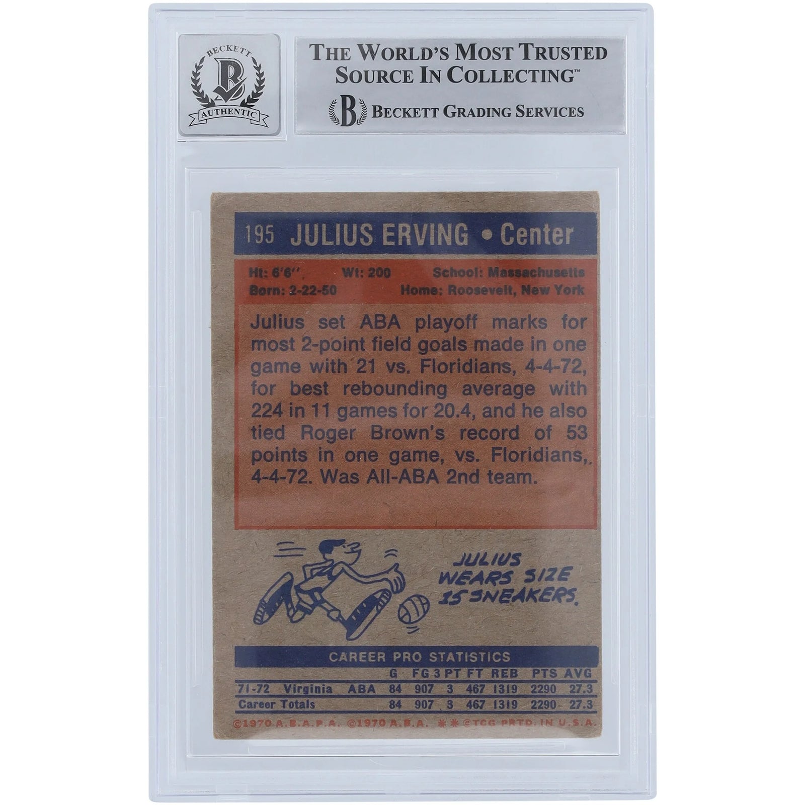 Julius Erving Signed 1972-73 Topps #195 Rookie Card | Virginia Squires
