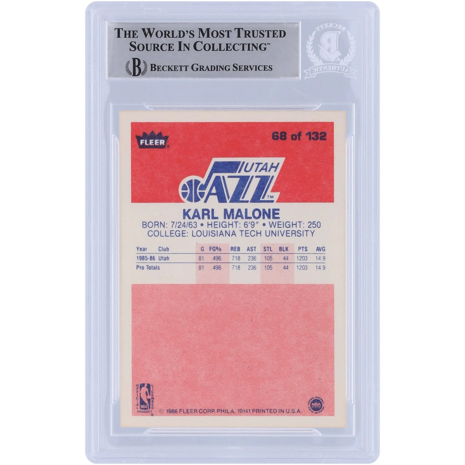Karl Malone Signed 1986-87 Fleer #68 Rookie Card | Utah Jazz