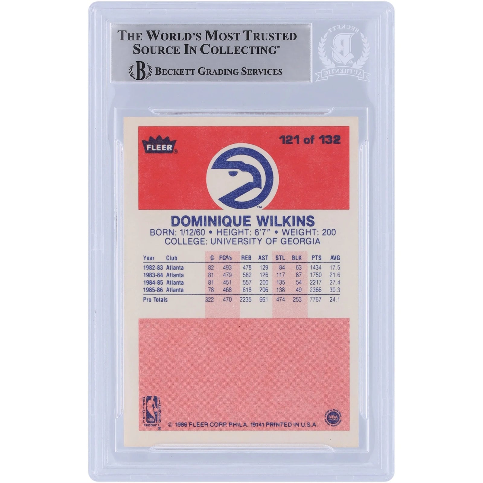 Dominique Wilkins Signed 1986-87 Fleer #121 Card | Beckett Authenticated