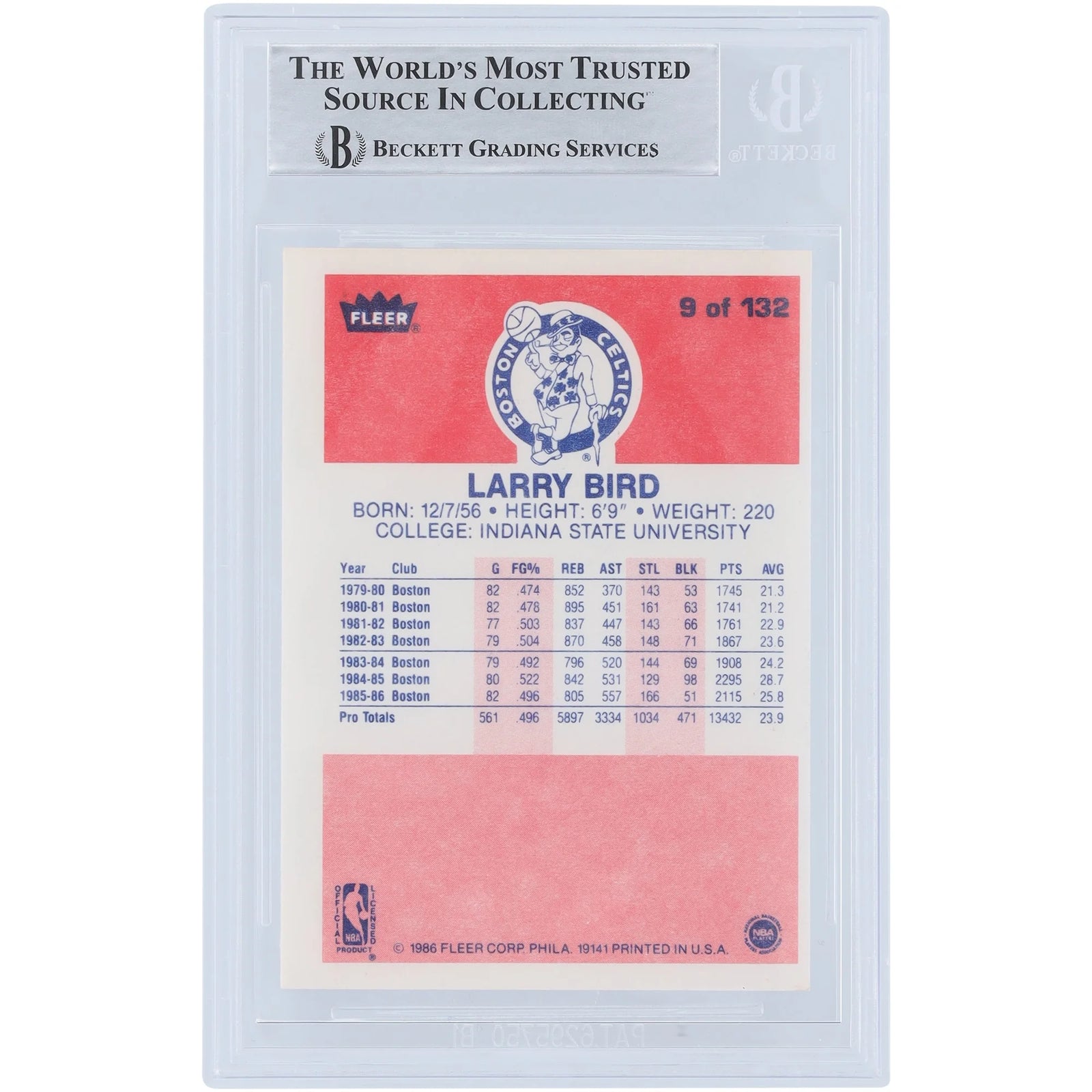 Larry Bird Signed 1986-87 Fleer #9 Card | #/33 Beckett Witnessed
