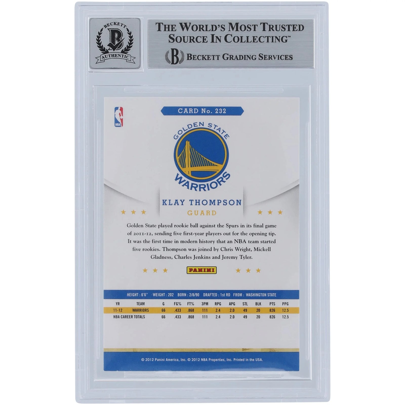 Klay Thompson Signed 2012-13 Panini Hoops #232 Rookie Card | Beckett 9