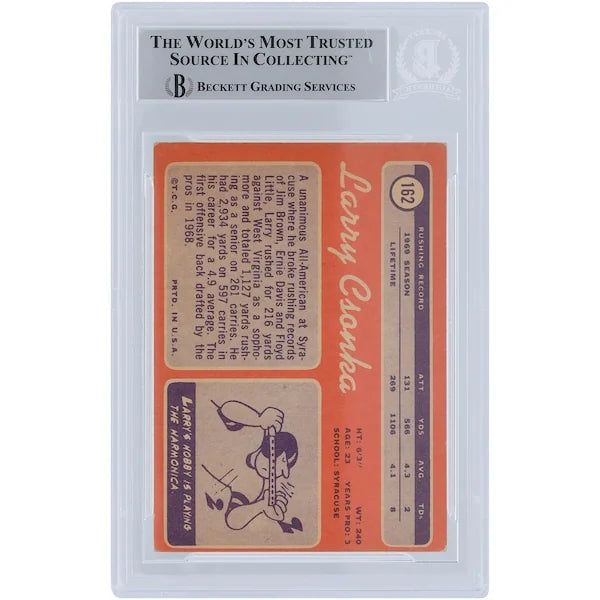 Larry Csonka Signed 1970 Topps Series 1 #162 | Beckett Authenticated