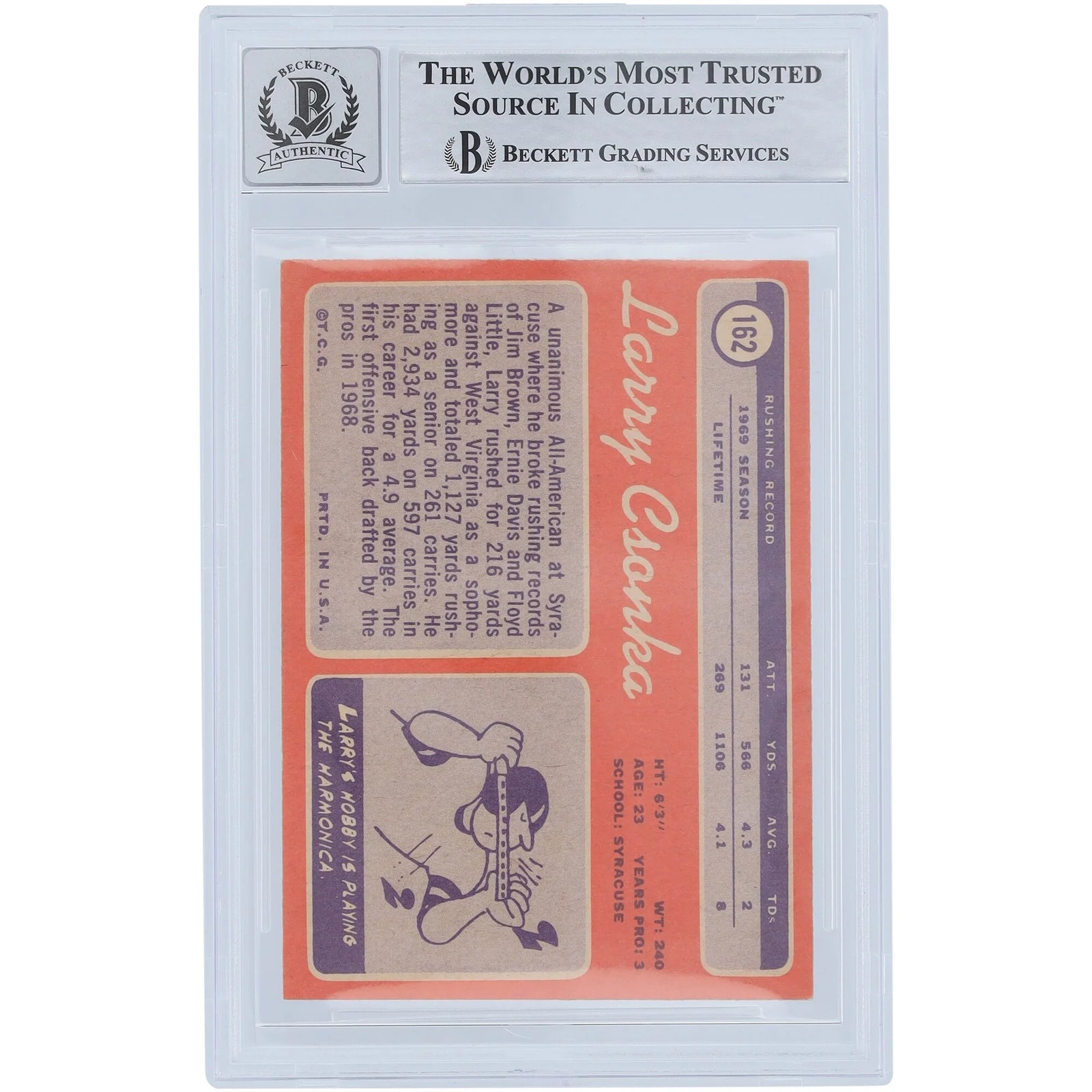 Larry Csonka Signed 1970 Topps #162 Card | Beckett Graded 10