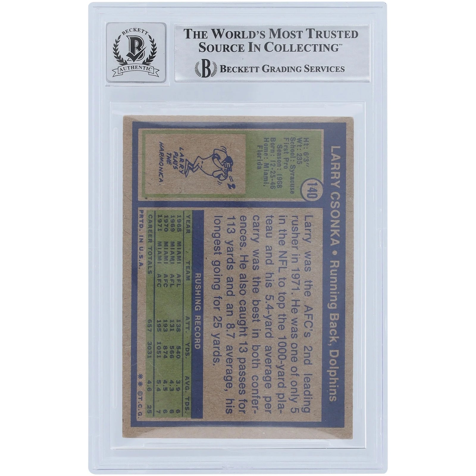 Larry Csonka Signed 1972 Topps #140 Card | Beckett Graded 10