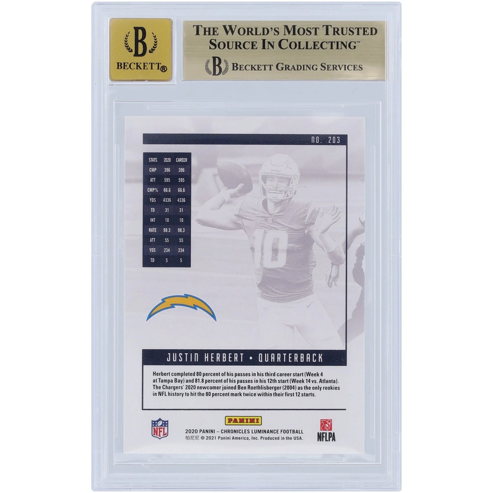 Justin Herbert Signed 2020 Panini Luminance Powder Blue Rookie Card #203 | Graded 9.5