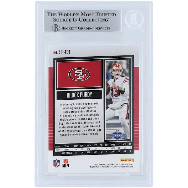Brock Purdy Signed 2022 Panini Chronicles Score Premium Rookies #SP-401 | Beckett Authenti