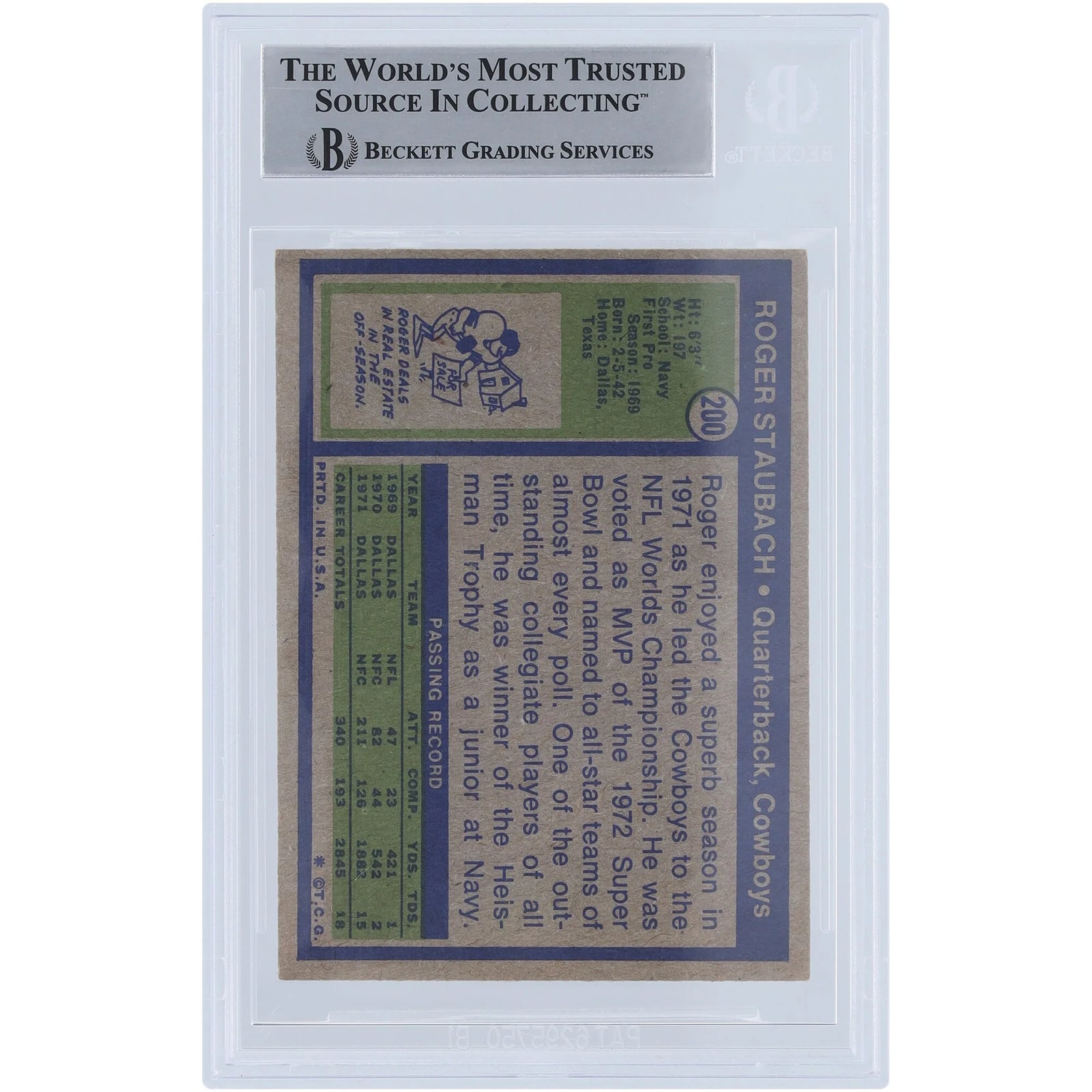 Roger Staubach Signed 1972 Topps #200 Rookie Card | Beckett Authenticated