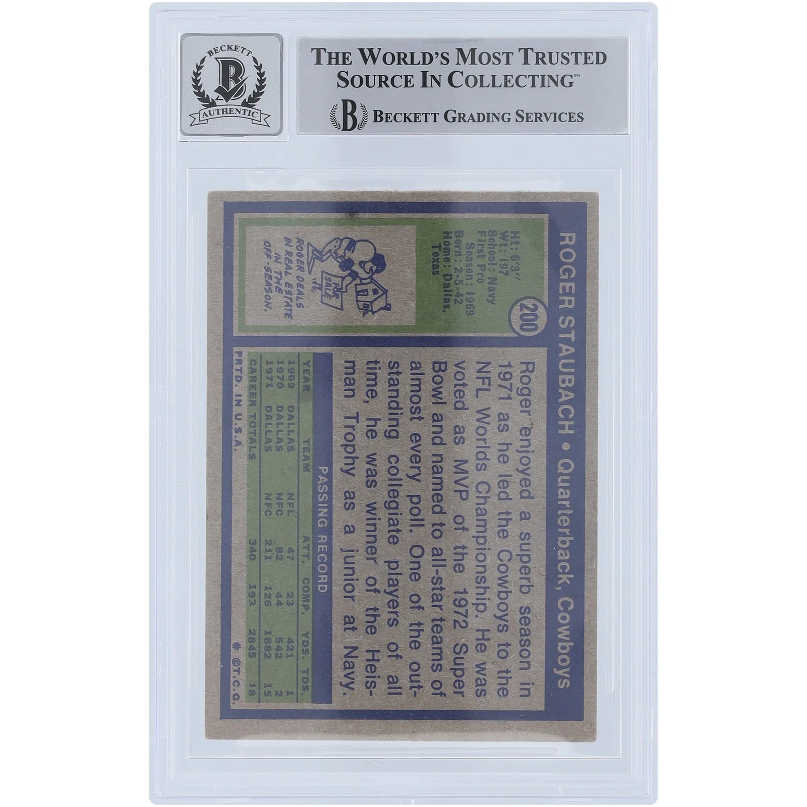 Roger Staubach Signed 1972 Topps #200 Rookie Card | Beckett Authenticated