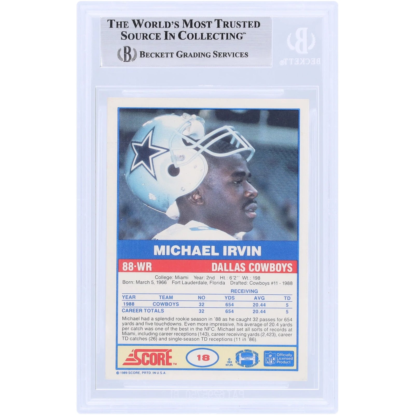 Michael Irvin Dallas Cowboys Autographed 1989 Score #18 Beckett Fanatics Witnessed Authenticated Rookie Card with "HOF 07" Inscription - F2