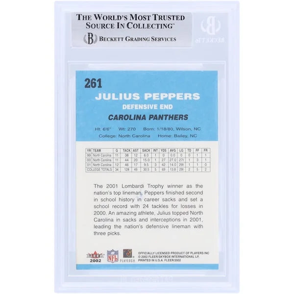 Julius Peppers Signed 2002 Fleer Tradition #261 Rookie Card | Beckett Authenticated