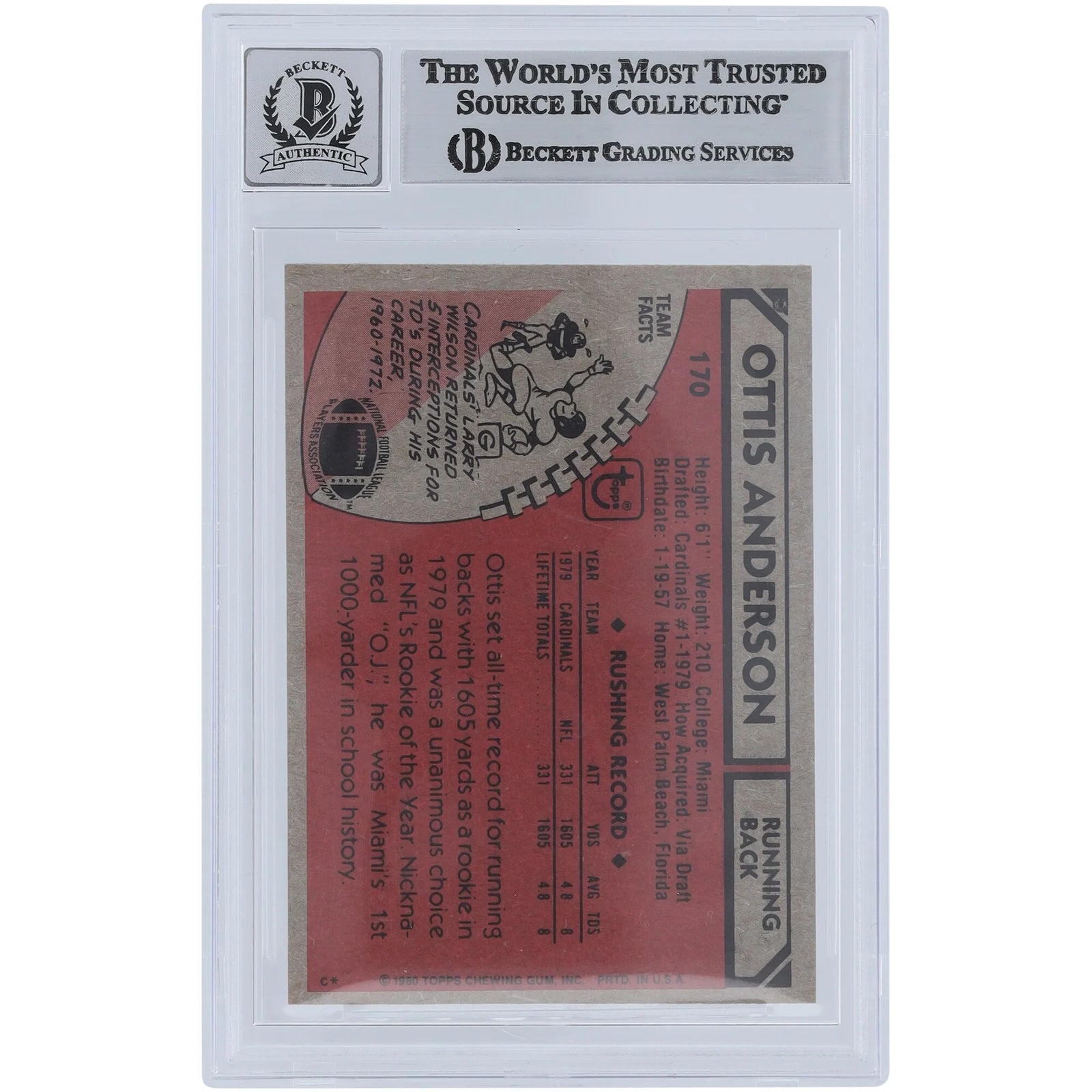 Ottis Anderson Signed 1980 Topps #170 Rookie Card | Beckett Authenticated 7/10
