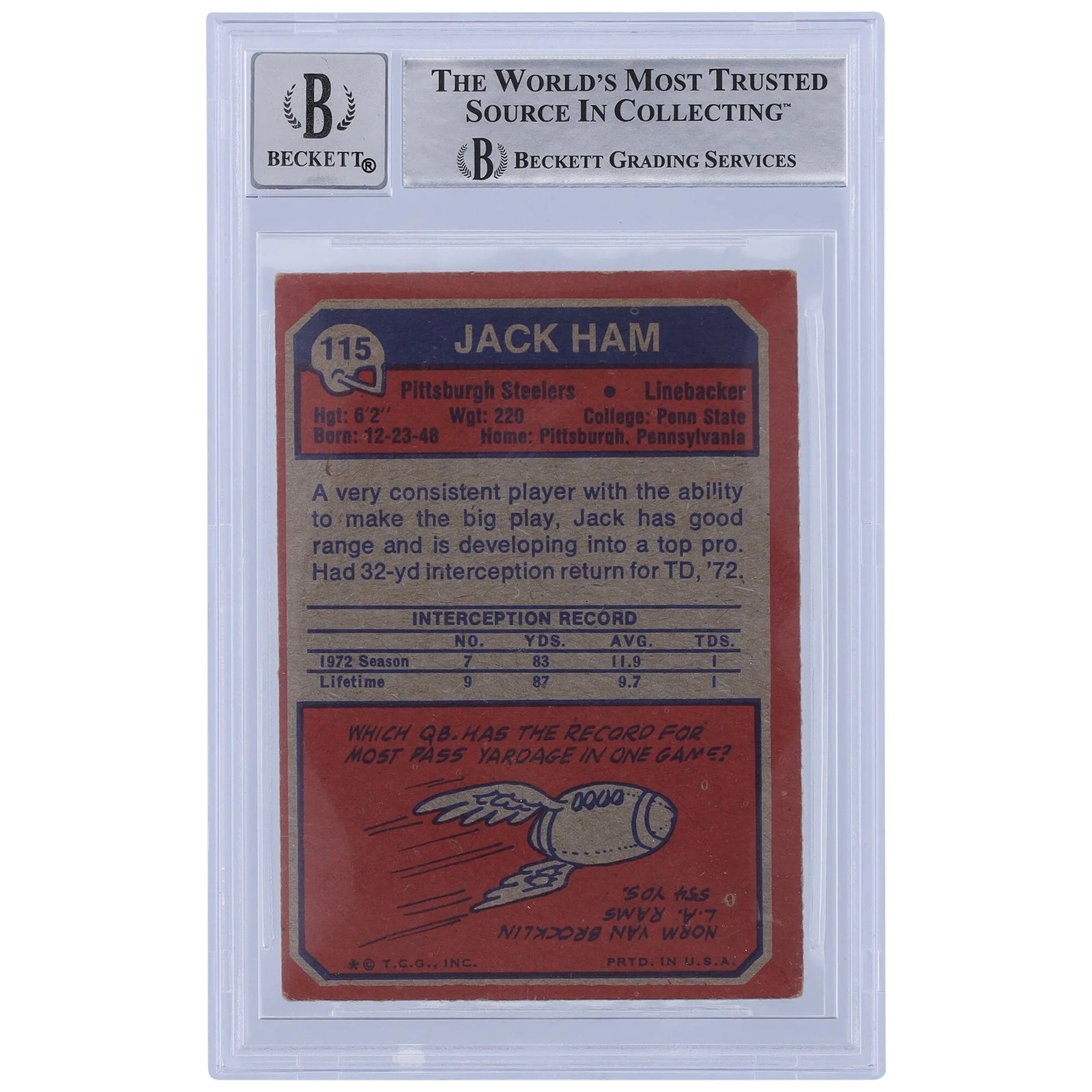 Jack Ham Signed 1973 Topps #115 Rookie Card | Beckett 10 HOF 88