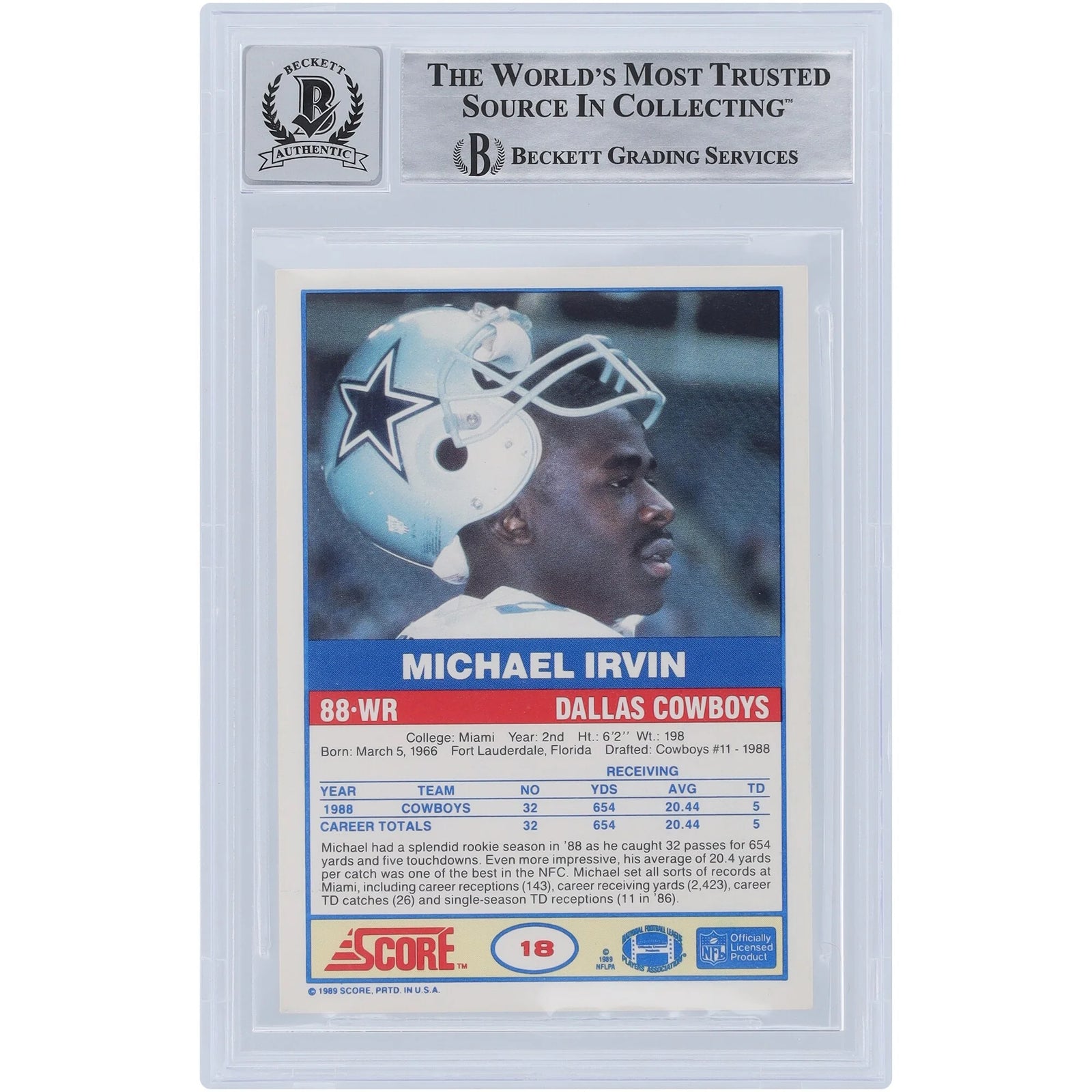 Michael Irvin Signed 1989 Score #18 Rookie Card | HOF 07 Inscription