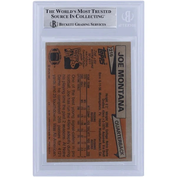 Joe Montana Signed 1981 Topps Series 1 #216 Rookie Card | 4X SB Champ Inscription