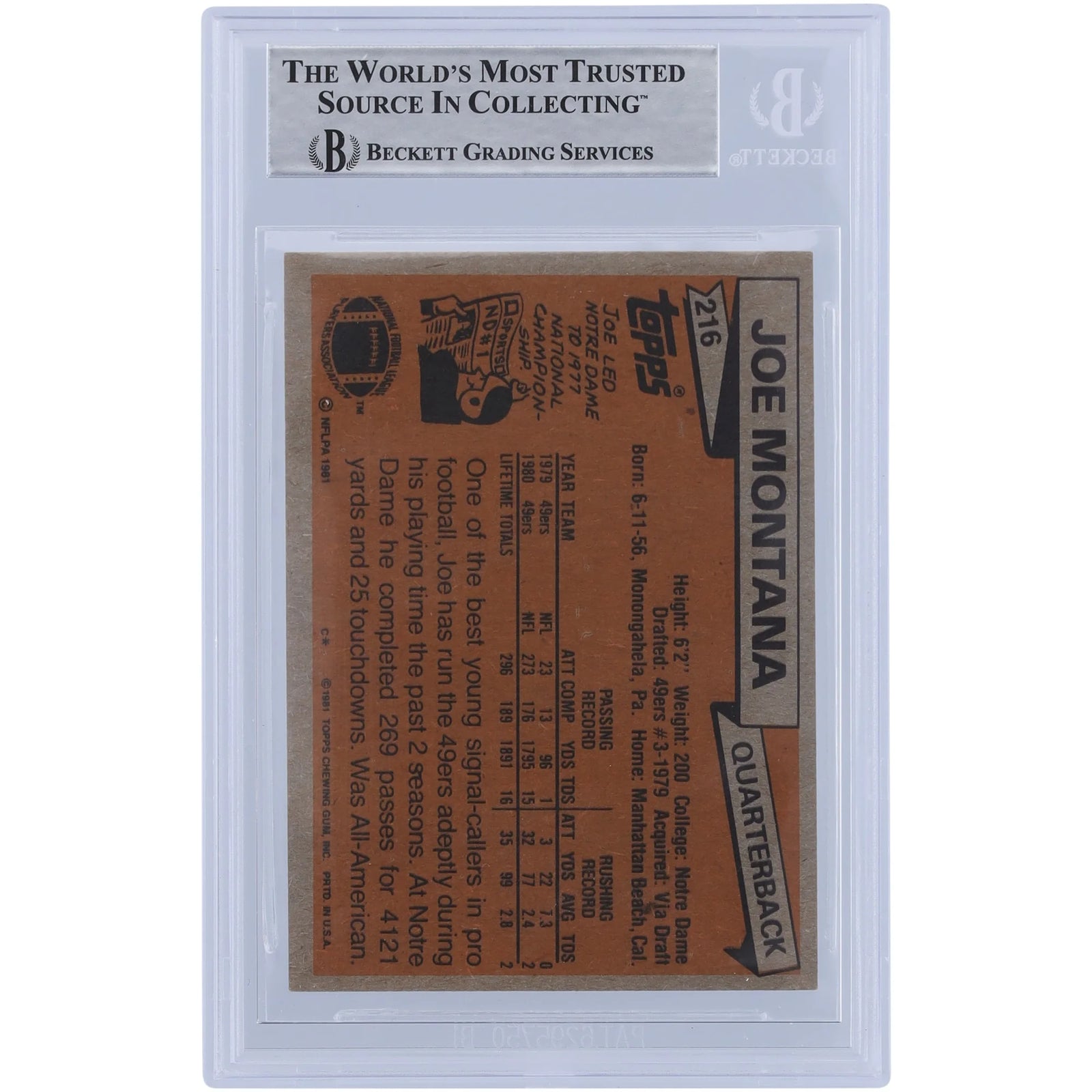 Joe Montana Signed 1981 Topps Series 1 #216 Rookie Card | Joe Cool Inscription