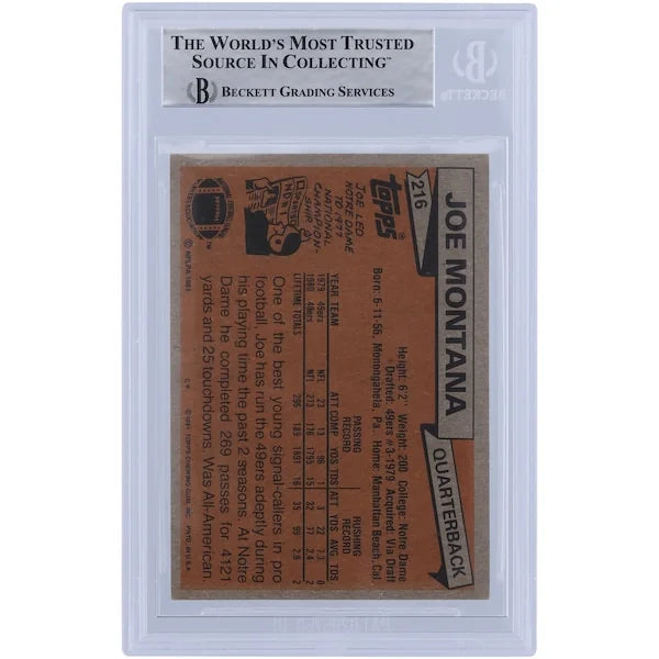 Joe Montana Signed 1981 Topps Series 1 Rookie Card #216 | Beckett Authenticated