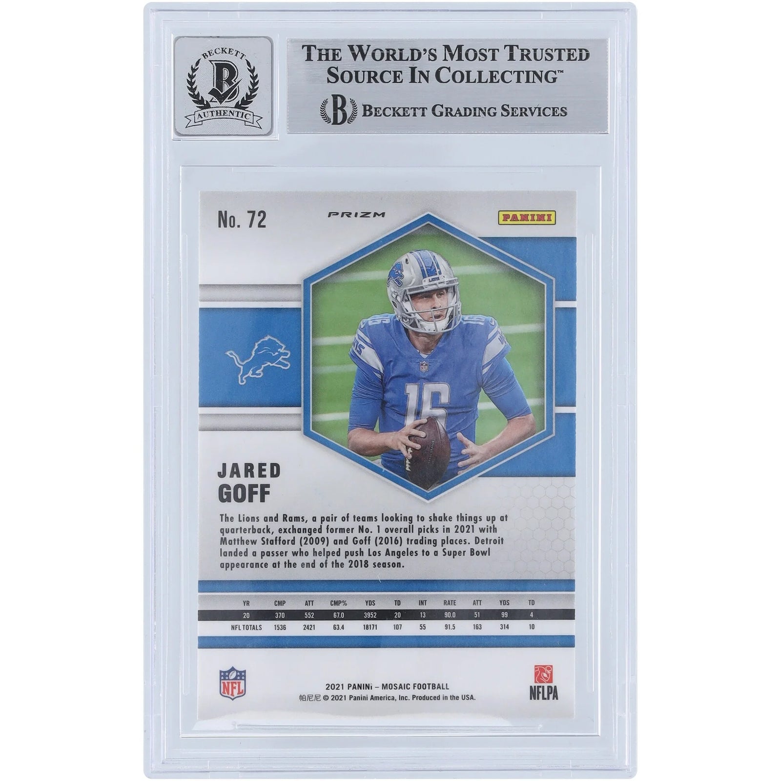 Jared Goff Signed 2021 Panini Mosaic Prizm #72 Card | Beckett 9
