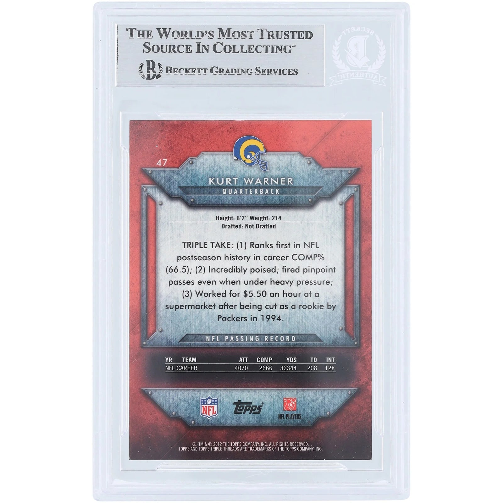 Kurt Warner St. Louis Rams Autographed 2012 Topps Triple Threads #47 #/989 Beckett Fanatics Witnessed Authenticated Card - F2