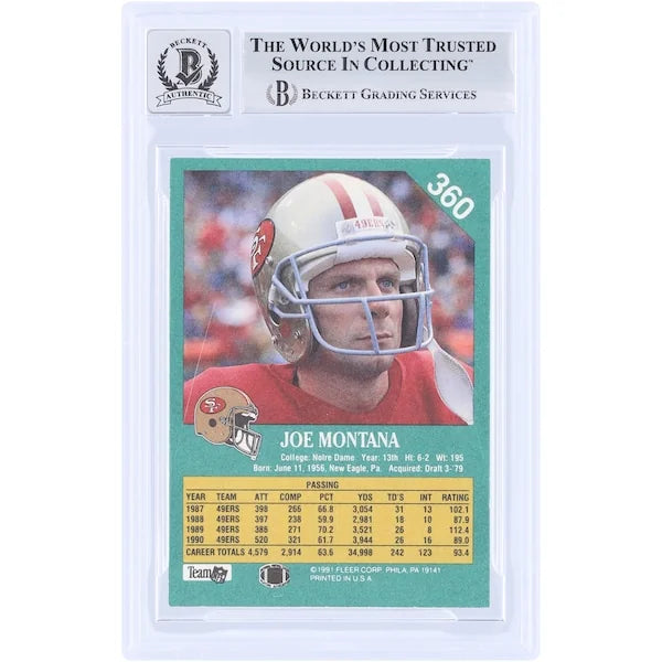 Joe Montana Signed 1991 Fleer #360 Card | Beckett Graded 10