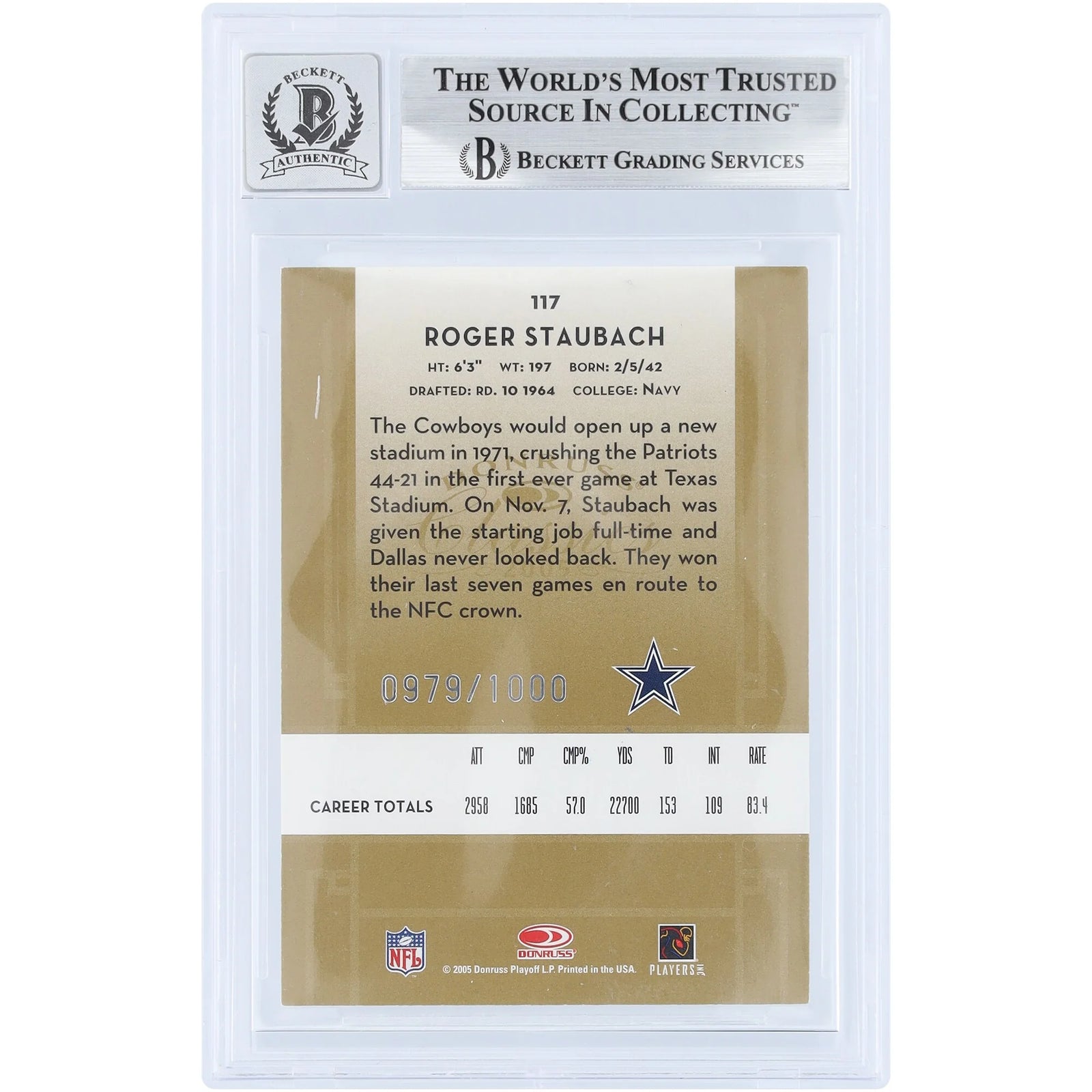 Roger Staubach Signed 2005 Donruss Classics Card #117 | Graded 9/10