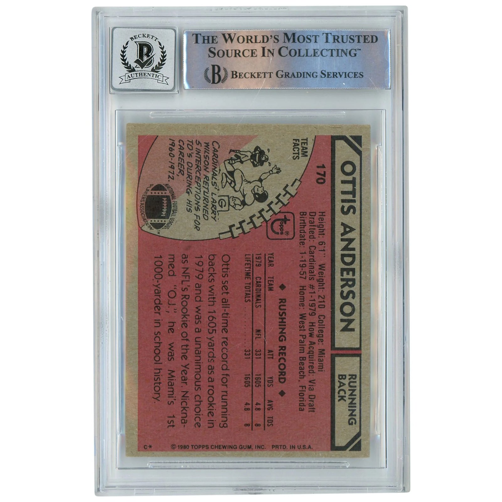 Ottis Anderson Signed 1980 Topps #170 Rookie Card | BGS 10