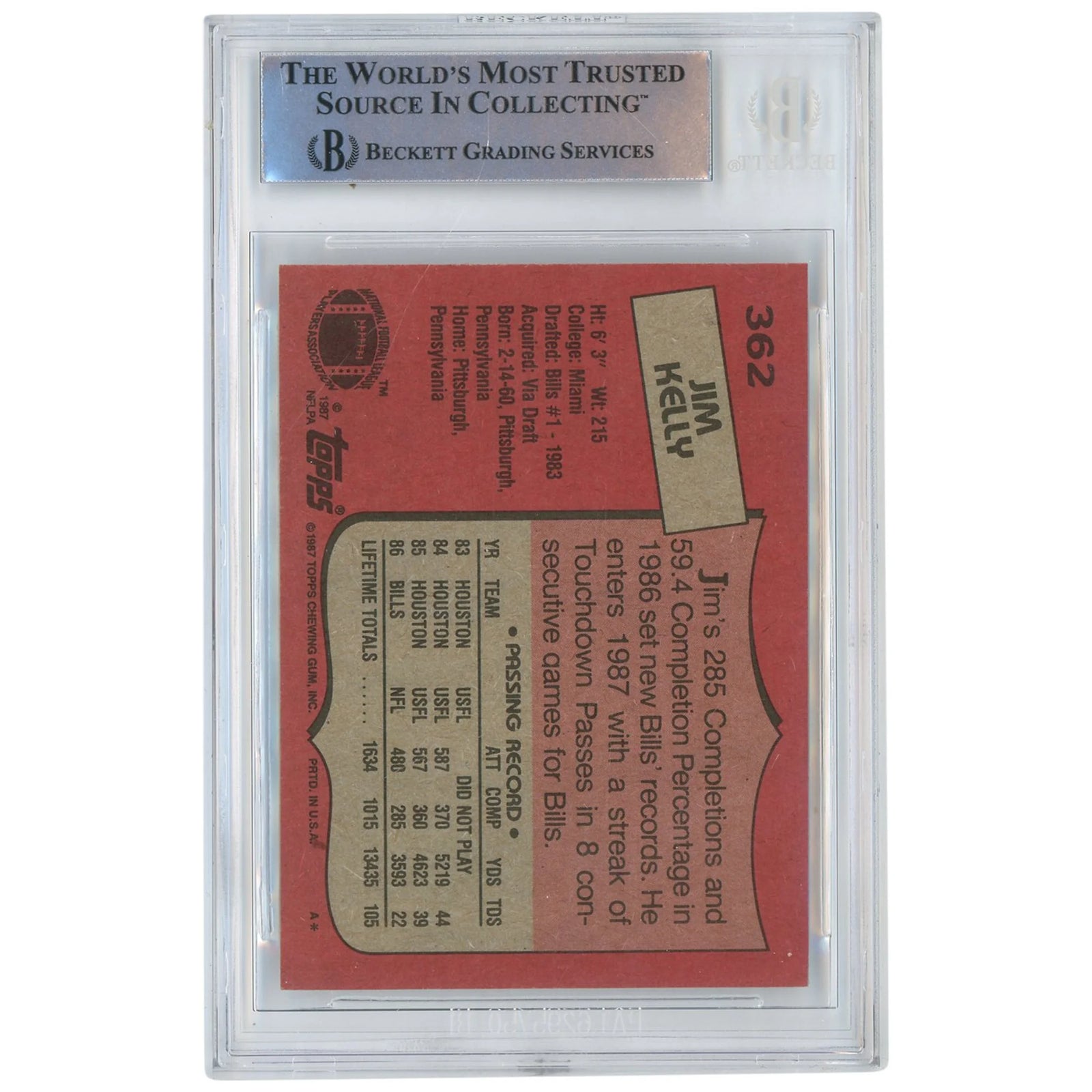 Jim Kelly Buffalo Bills Autographed 1987 Topps #362 Beckett Fanatics Witnessed Authenticated Rookie Card with "HOF 02" Inscription - F2