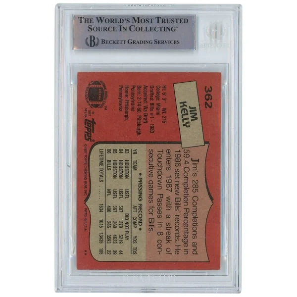 Jim Kelly Signed 1987 Topps #362 Rookie Card | Bills Mafia Inscription