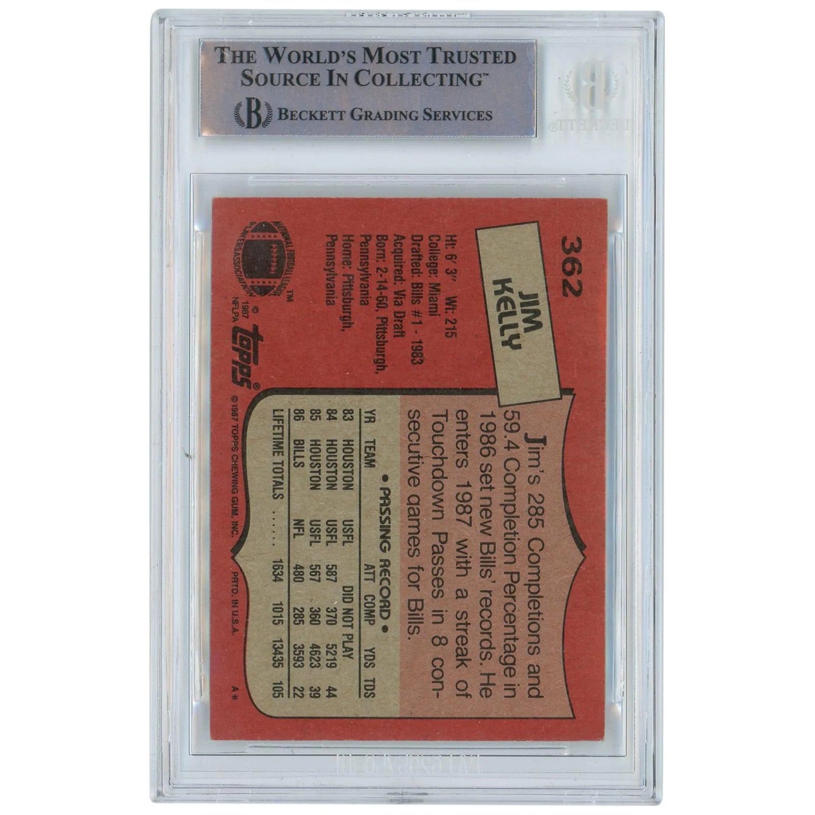 Jim Kelly Signed 1987 Topps #362 Rookie Card | Bills Mafia Inscription