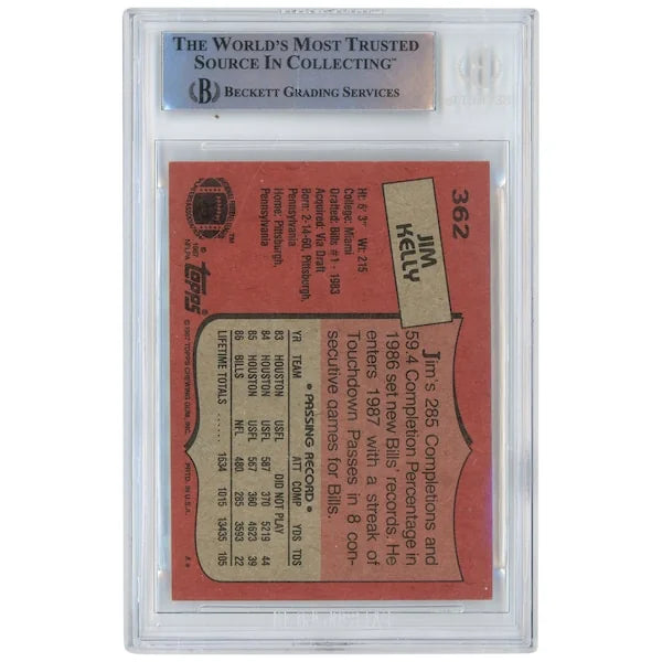 Jim Kelly Signed 1987 Topps #362 Rookie Card | "Last to Wear #12" Inscription