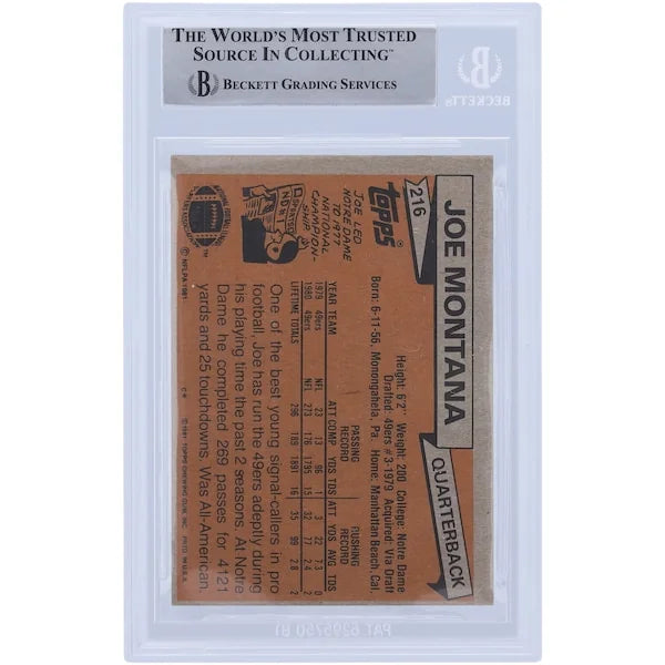 Joe Montana Signed 1981 Topps #216 Rookie Card | HOF 2000 Inscription