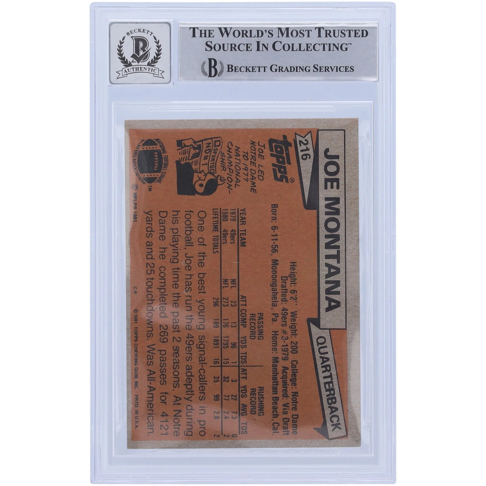 Joe Montana Signed 1981 Topps #216 Rookie Card | HOF 2000 Inscription