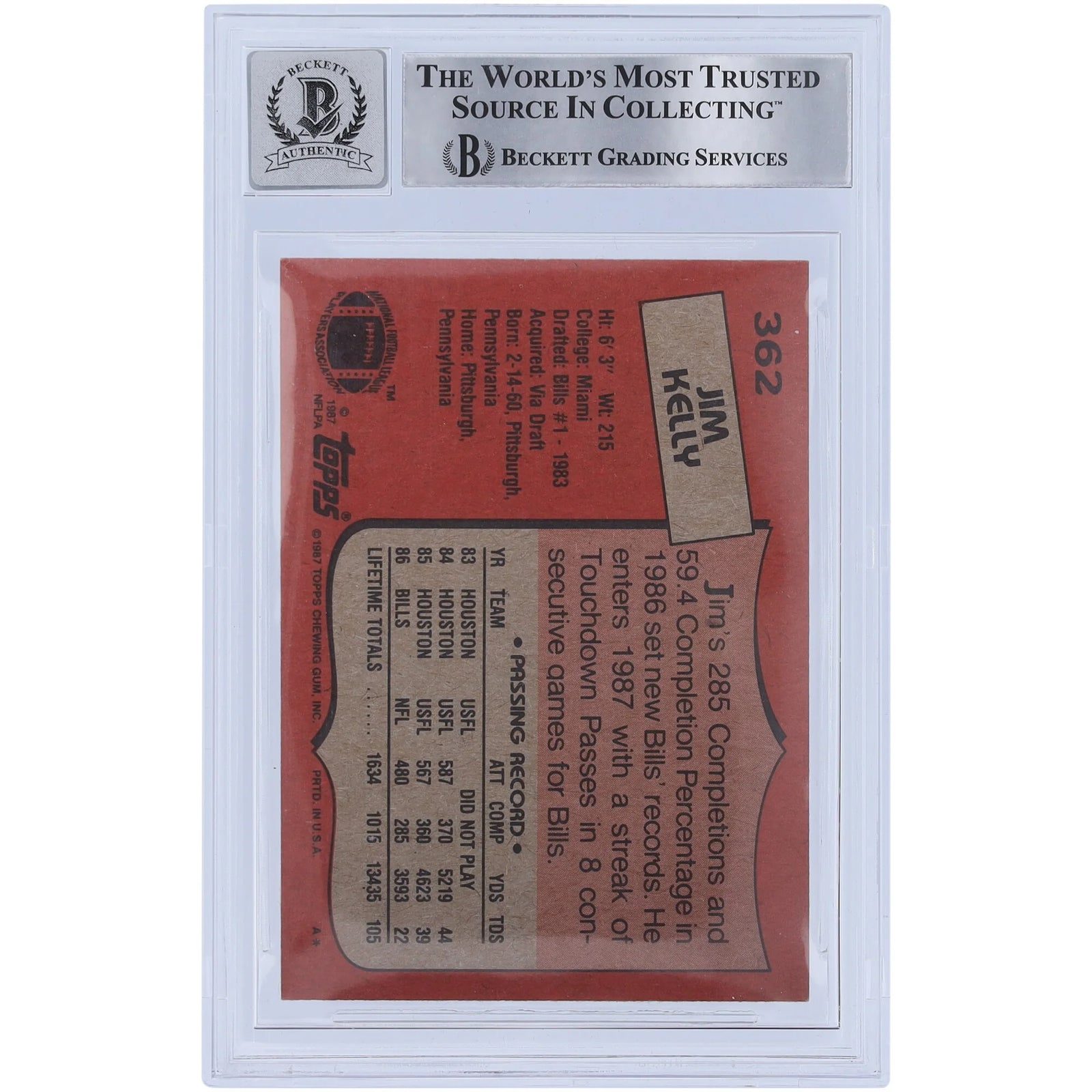 Jim Kelly Signed 1987 Topps #362 Rookie Card | BGS 10 HOF 02
