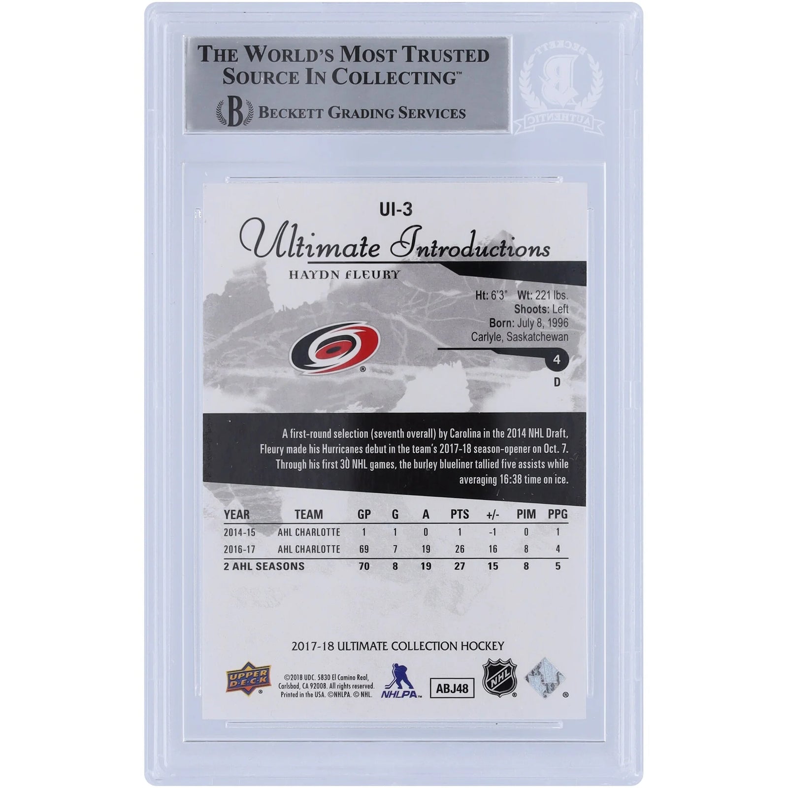 Haydn Fleury Carolina Hurricanes Autographed 2017-18 Upper Deck Ultimate Collection Ultimate Introductions #UI-3 Beckett Fanatics Witnessed Authenticated Rookie Card - F2