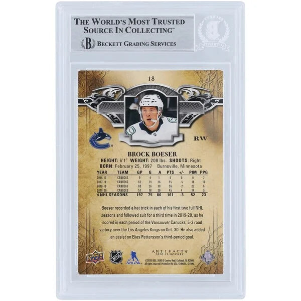 Brock Boeser Signed 2020-21 Upper Deck Artifacts #18 Card | Beckett Authenticated