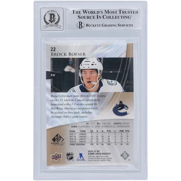 Brock Boeser Signed 2020-21 Upper Deck SP Game Used #22 Card | Beckett 10