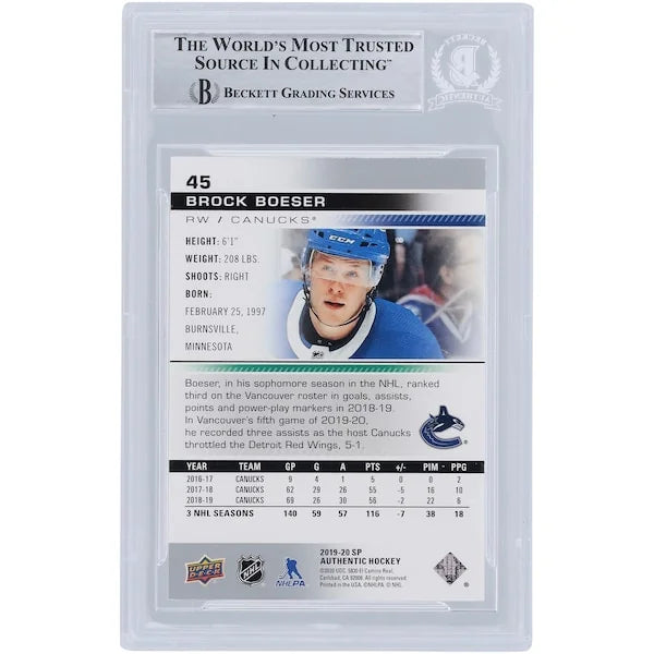 Brock Boeser Vancouver Canucks Autographed 2019-20 Upper Deck SP Authentic #45 Beckett Fanatics Witnessed Authenticated Card - F2