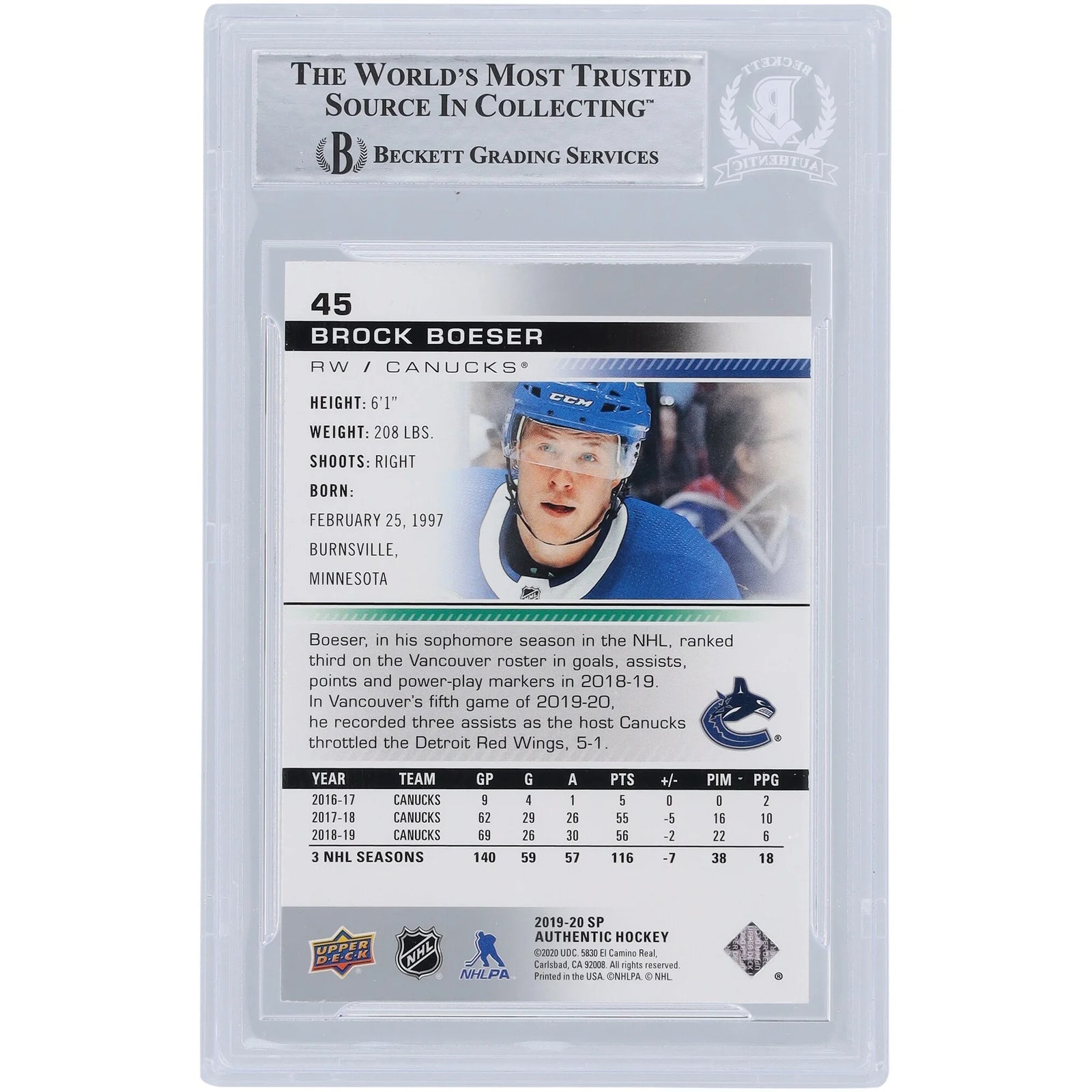 Brock Boeser Vancouver Canucks Autographed 2019-20 Upper Deck SP Authentic #45 Beckett Fanatics Witnessed Authenticated Card - F2