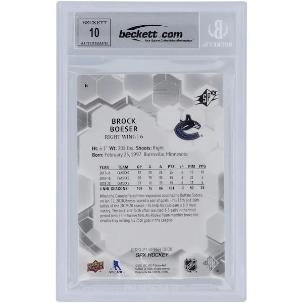 Brock Boeser Signed 2020-21 Upper Deck SPX #6 Card | Graded 10