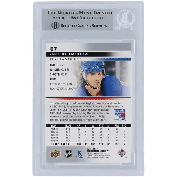 Jacob Trouba Signed 2019-20 Upper Deck SP Authentic #87 Card | Rangers