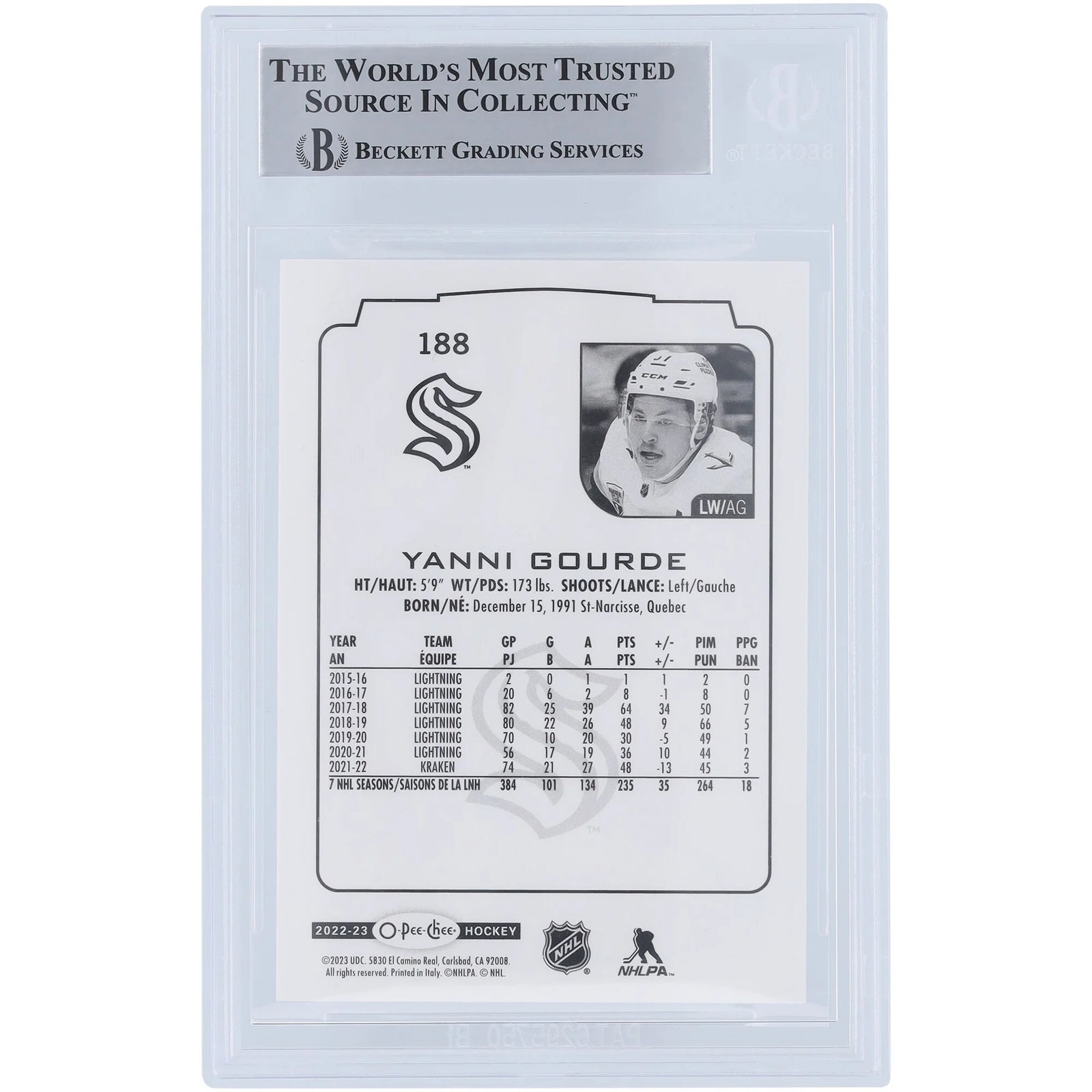 Yanni Gourde Signed 2020-23 Upper Deck O-Pee-Chee #188 | Beckett Authenticated