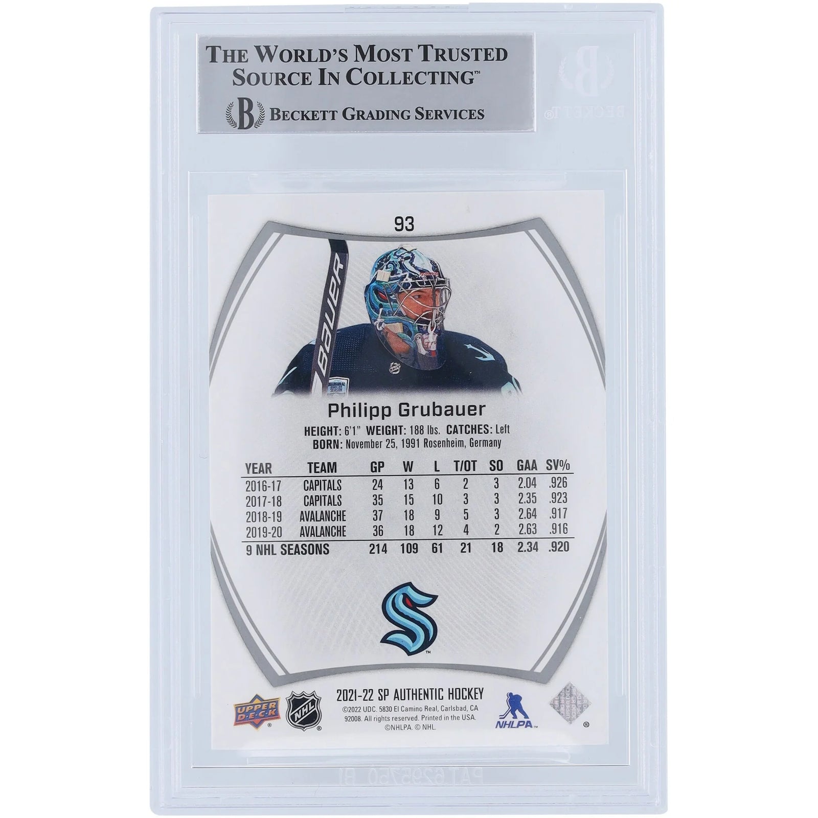 Philipp Grubauer Signed 2021-22 Upper Deck SP Authentic #93 Card | Beckett Authenticated