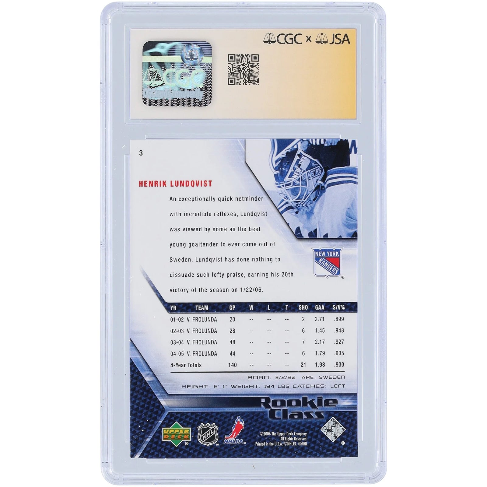 Henrik Lundqvist Signed 2005-06 Upper Deck Rookie #3 Card | CGC 9.5