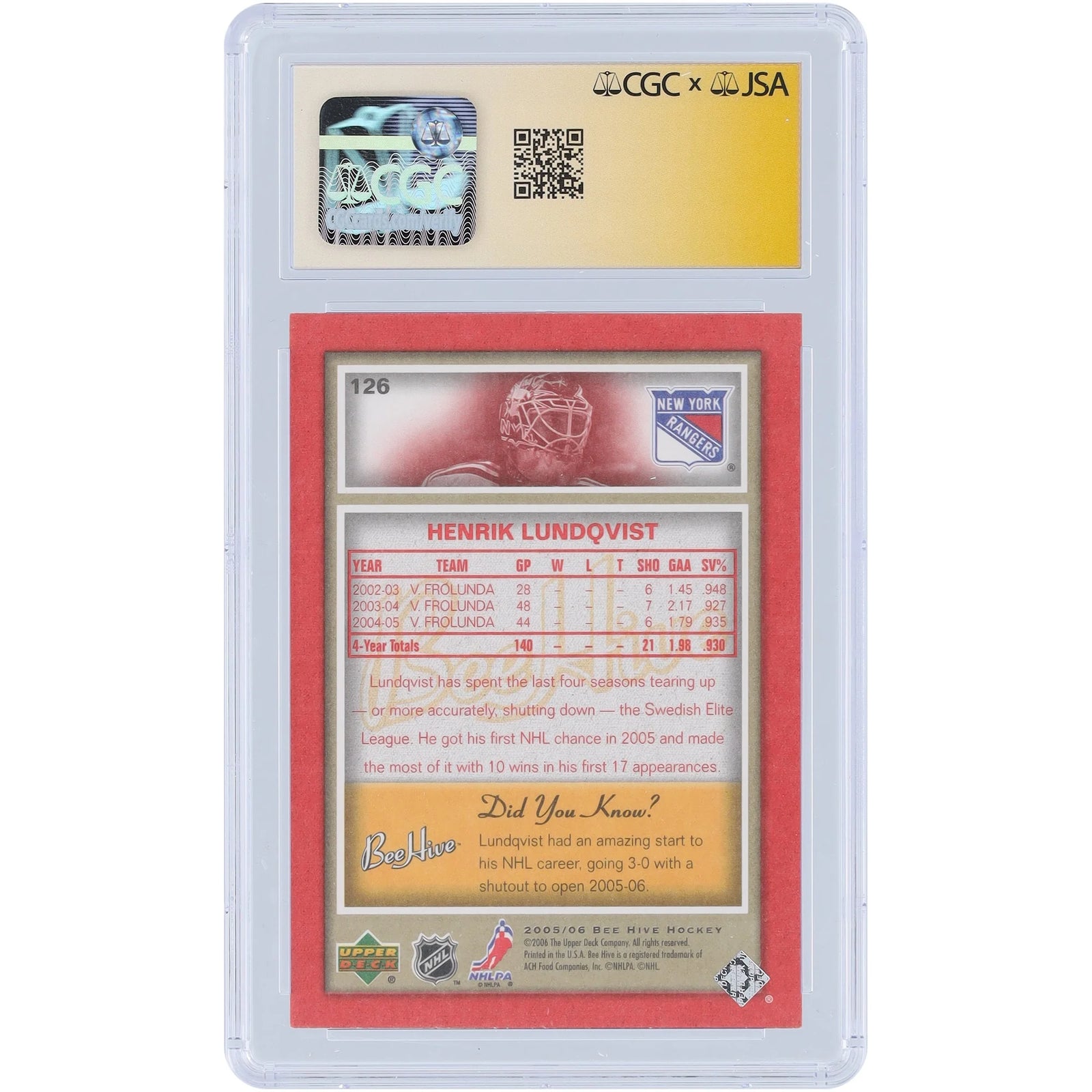 Henrik Lundqvist Signed 2005-06 Upper Deck Beehive Rookie Card #126 | CGC Authenticated